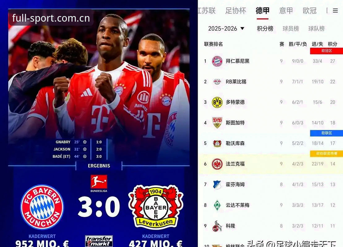 德甲名将扎堆的J组，和一支“无联赛可踢”的阿根廷队：谁才是2026最难猜的小组？